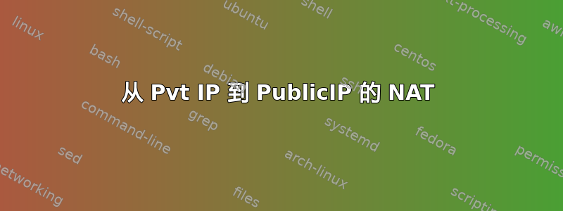 从 Pvt IP 到 PublicIP 的 NAT