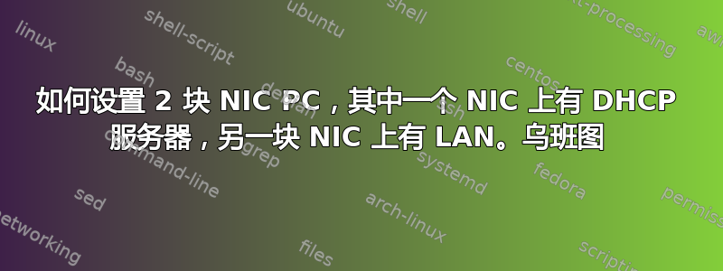 如何设置 2 块 NIC PC，其中一个 NIC 上有 DHCP 服务器，另一块 NIC 上有 LAN。乌班图