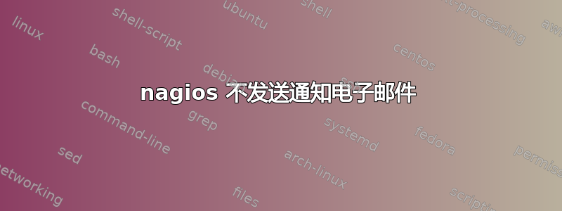 nagios 不发送通知电子邮件