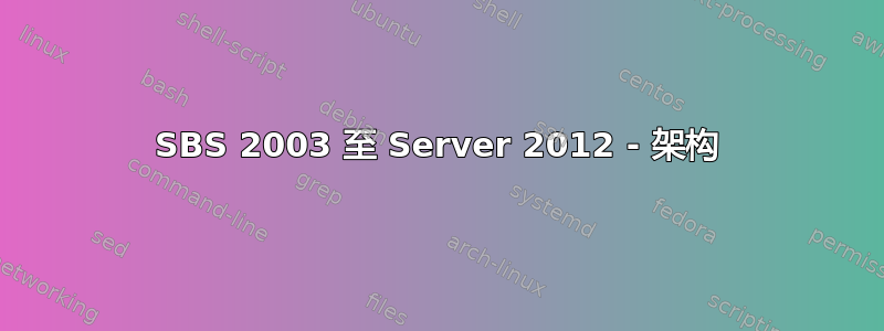 SBS 2003 至 Server 2012 - 架构