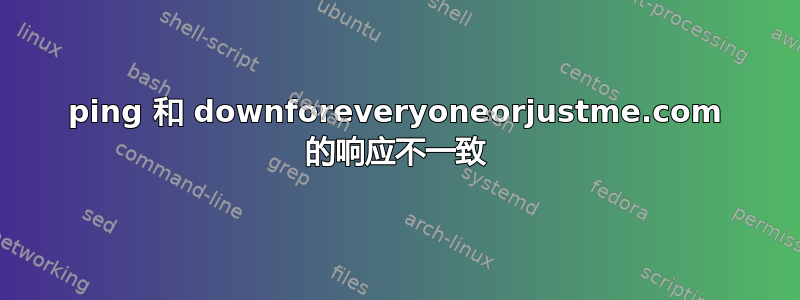 ping 和 downforeveryoneorjustme.com 的响应不一致