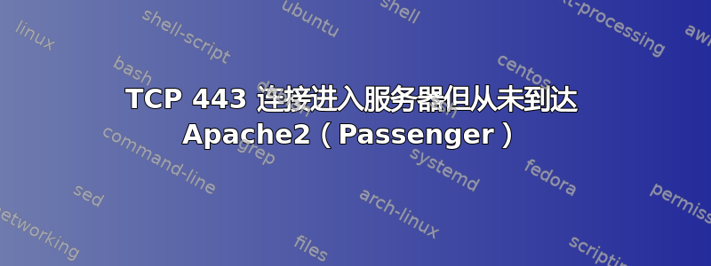 TCP 443 连接进入服务器但从未到达 Apache2（Passenger）