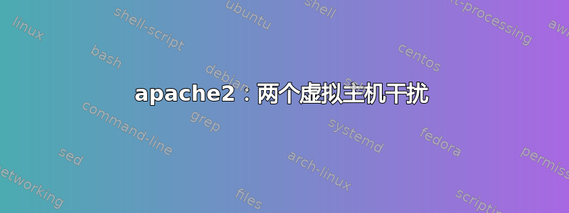 apache2：两个虚拟主机干扰