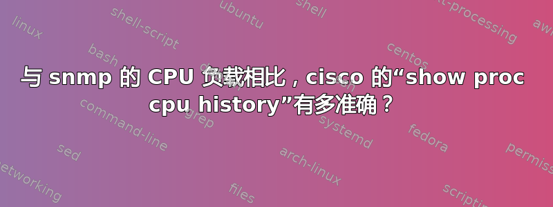 与 snmp 的 CPU 负载相比，cisco 的“show proc cpu history”有多准确？