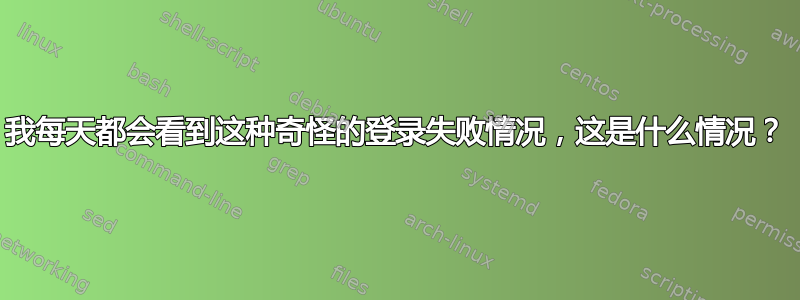 我每天都会看到这种奇怪的登录失败情况，这是什么情况？