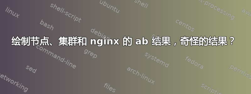 绘制节点、集群和 nginx 的 ab 结果，奇怪的结果？