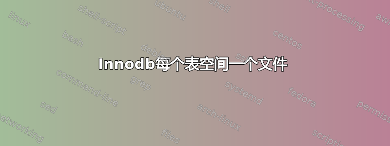 Innodb每个表空间一个文件