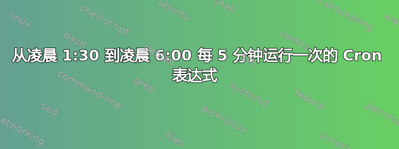 从凌晨 1:30 到凌晨 6:00 每 5 分钟运行一次的 Cron 表达式 