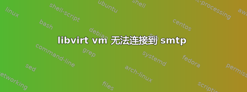 libvirt vm 无法连接到 smtp