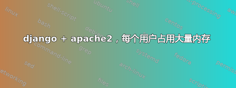 django + apache2，每个用户占用大量内存