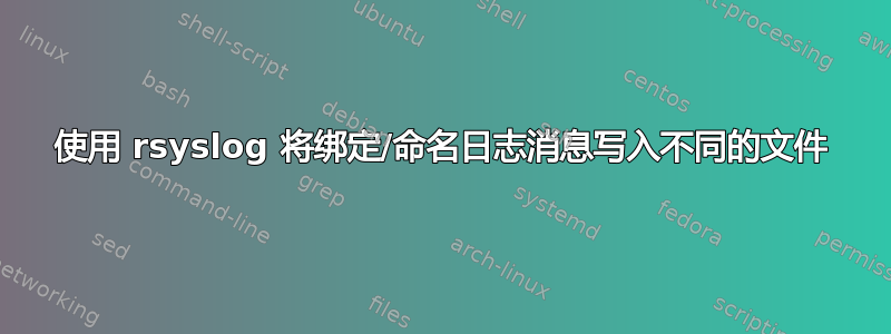 使用 rsyslog 将绑定/命名日志消息写入不同的文件