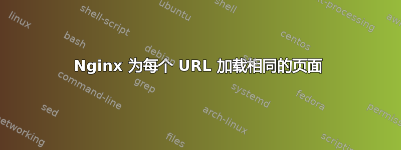 Nginx 为每个 URL 加载相同的页面