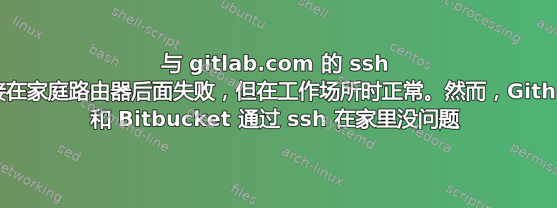 与 gitlab.com 的 ssh 连接在家庭路由器后面失败，但在工作场所时正常。然而，Github 和 Bitbucket 通过 ssh 在家里没问题