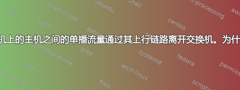 交换机上的主机之间的单播流量通过其上行链路离开交换机。为什么？