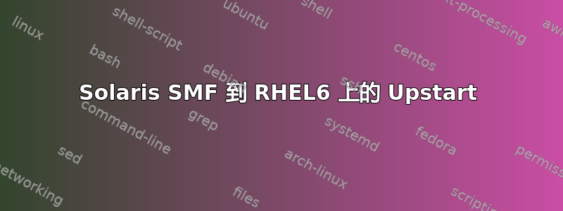 Solaris SMF 到 RHEL6 上的 Upstart