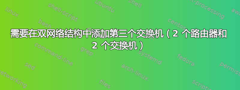 需要在双网络结构中添加第三个交换机（2 个路由器和 2 个交换机）