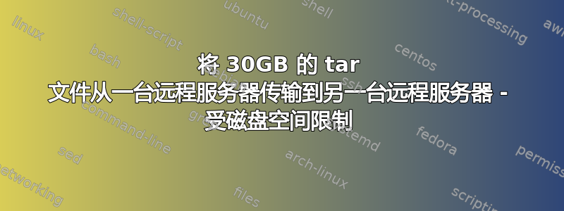 将 30GB 的 tar 文件从一台远程服务器传输到另一台远程服务器 - 受磁盘空间限制