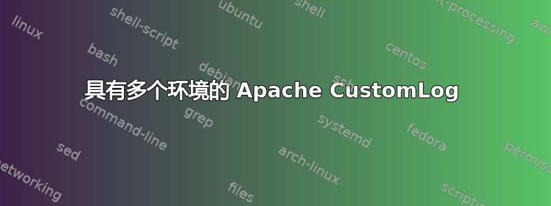 具有多个环境的 Apache CustomLog