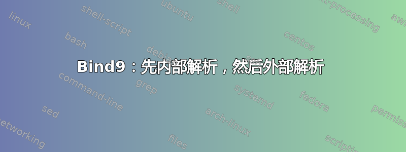 Bind9：先内部解析，然后外部解析