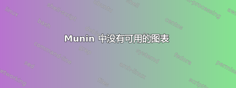 Munin 中没有可用的图表