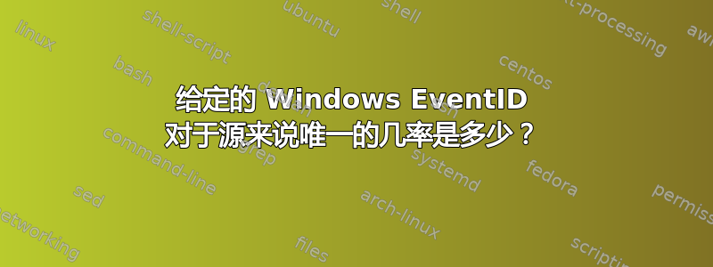 给定的 Windows EventID 对于源来说唯一的几率是多少？