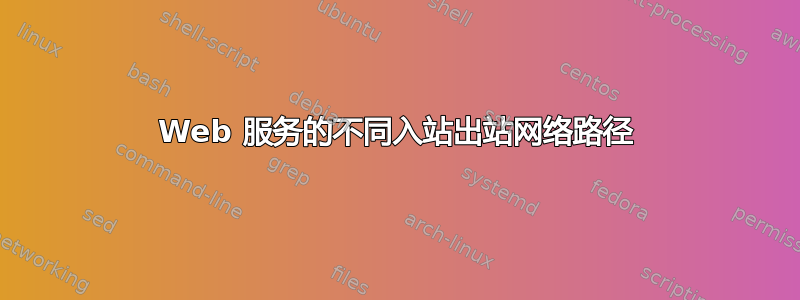 Web 服务的不同入站出站网络路径