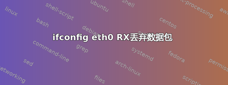 ifconfig eth0 RX丢弃数据包