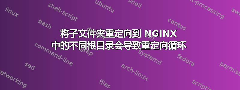 将子文件夹重定向到 NGINX 中的不同根目录会导致重定向循环