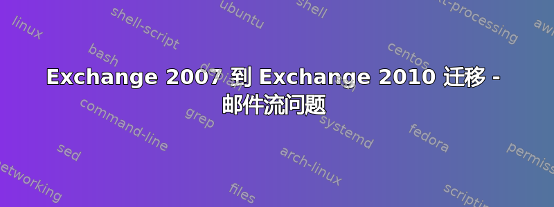 Exchange 2007 到 Exchange 2010 迁移 - 邮件流问题