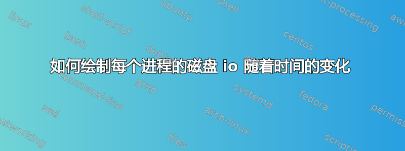 如何绘制每个进程的磁盘 io 随着时间的变化