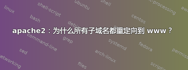 apache2：为什么所有子域名都重定向到 www？