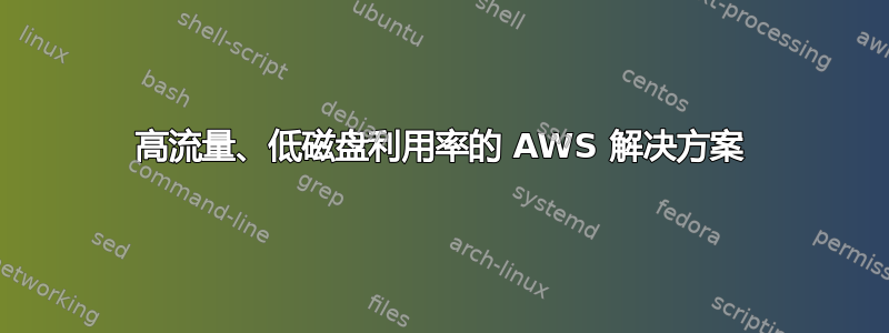 高流量、低磁盘利用率的 AWS 解决方案