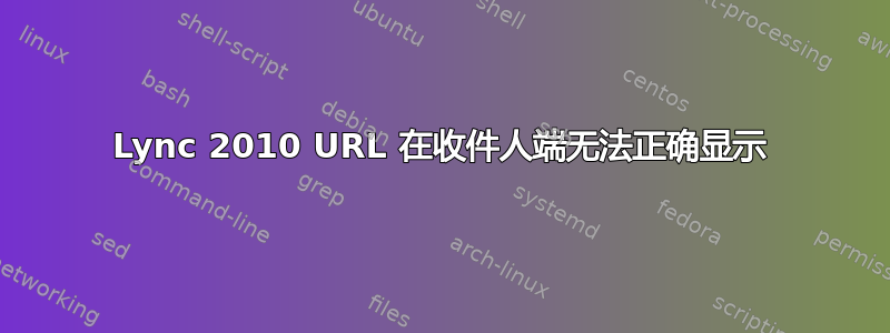 Lync 2010 URL 在收件人端无法正确显示