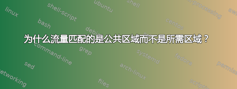 为什么流量匹配的是公共区域而不是所需区域？