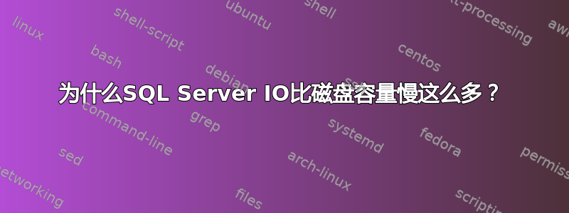 为什么SQL Server IO比磁盘容量慢这么多？