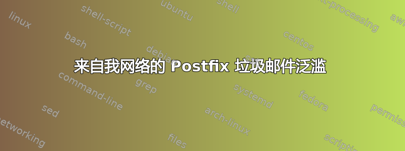 来自我网络的 Postfix 垃圾邮件泛滥