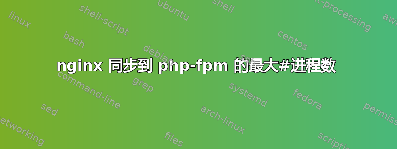 nginx 同步到 php-fpm 的最大#进程数