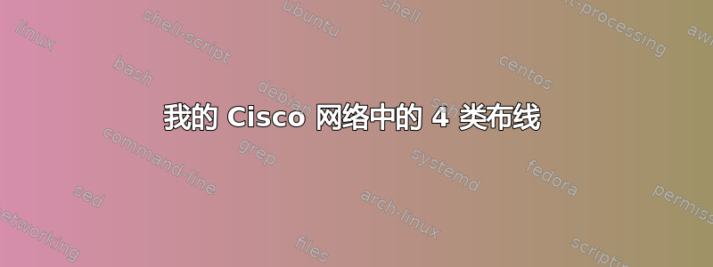 我的 Cisco 网络中的 4 类布线