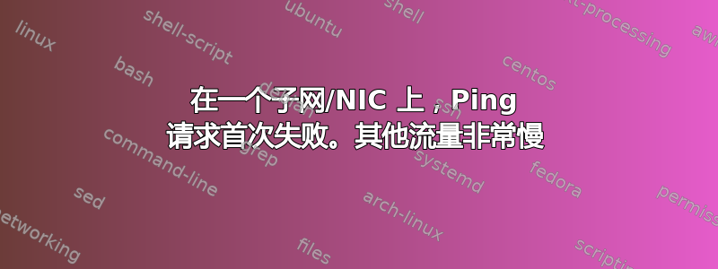 在一个子网/NIC 上，Ping 请求首次失败。其他流量非常慢