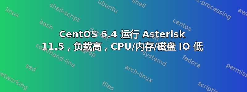 CentOS 6.4 运行 Asterisk 11.5，负载高，CPU/内存/磁盘 IO 低