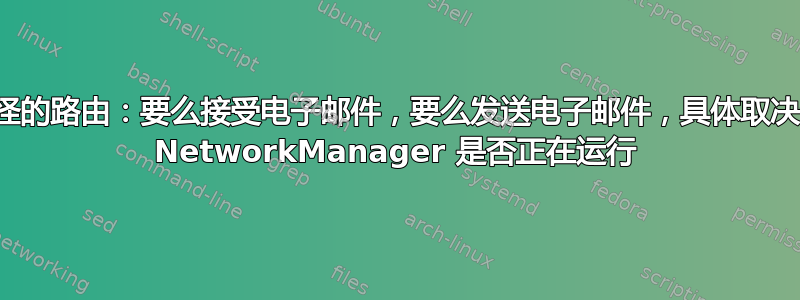 奇怪的路由：要么接受电子邮件，要么发送电子邮件，具体取决于 NetworkManager 是否正在运行