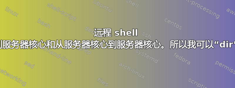 远程 shell 到服务器核心和从服务器核心到服务器核心。所以我可以“dir”