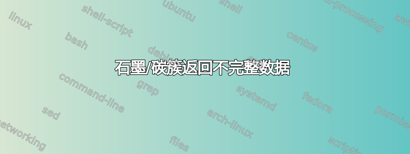 石墨/碳簇返回不完整数据