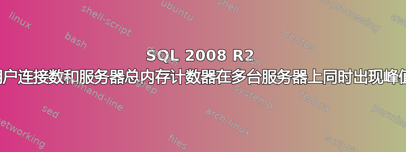 SQL 2008 R2 用户连接数和服务器总内存计数器在多台服务器上同时出现峰值