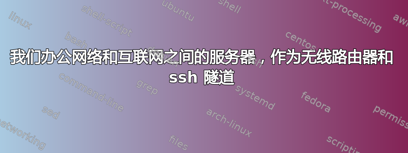 我们办公网络和互联网之间的服务器，作为无线路由器和 ssh 隧道