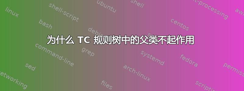 为什么 TC 规则树中的父类不起作用