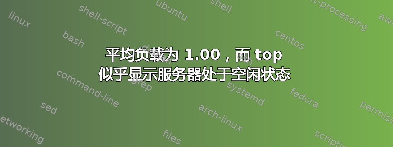 平均负载为 1.00，而 top 似乎显示服务器处于空闲状态