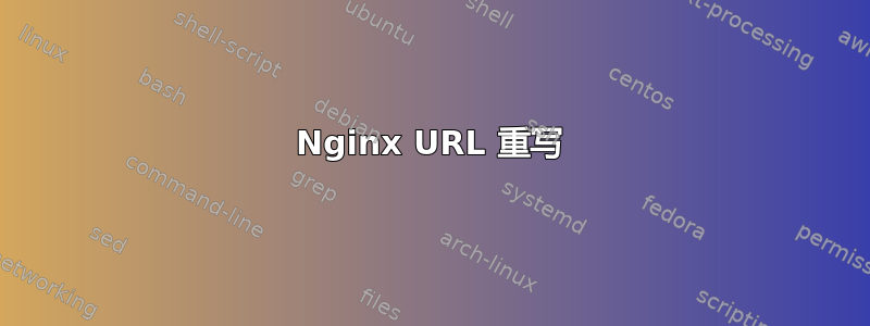 Nginx URL 重写