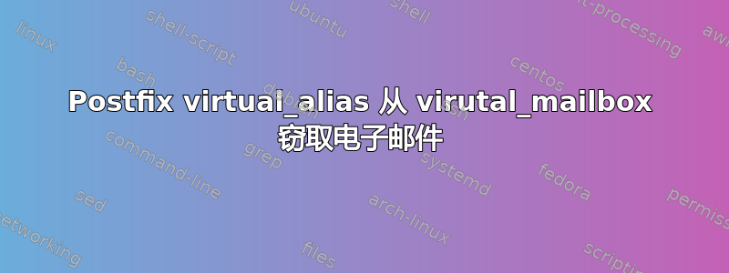 Postfix virtual_alias 从 virutal_mailbox 窃取电子邮件