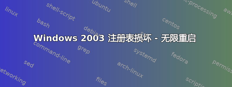 Windows 2003 注册表损坏 - 无限重启